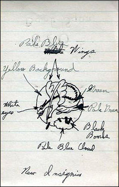 Notebook Sketches & Photos - Dudkhundi India 