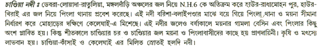 Rivers in Medinipur District - Champa
