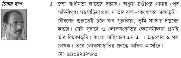 chinmoy-das