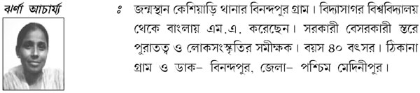 jharna-acharja