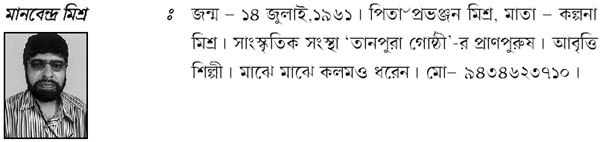 manabendra-mishra