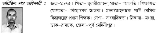 arijit-das-adhikari