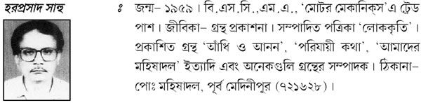 haraprasad-sahu